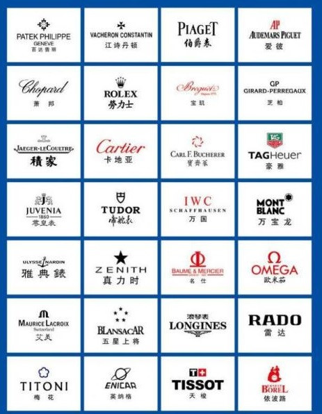 手表回收店铺，手表回收典当价格，变卖手表的注意事项